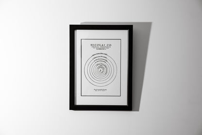 Copernicus | Impressium